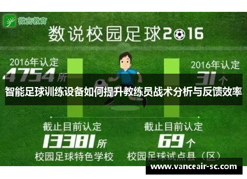 智能足球训练设备如何提升教练员战术分析与反馈效率