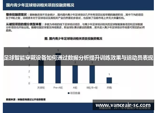 足球智能穿戴设备如何通过数据分析提升训练效果与运动员表现
